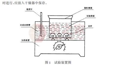 黃銅耐脫鋅腐蝕簡介